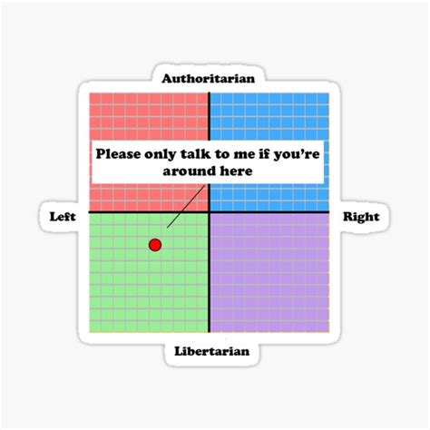 Also, Cenk makes fun of him for reading one of their books. . Hasan piker political compass